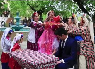 Kidnapping Cases in the Turkish Provinces